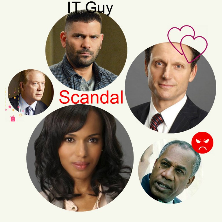 scandal