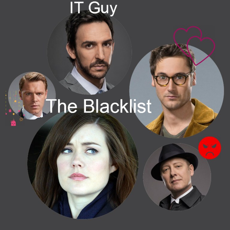 The Blacklist